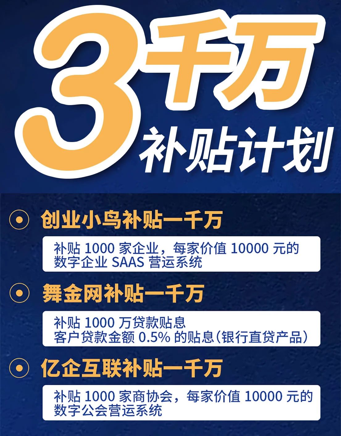 三千万补贴计划